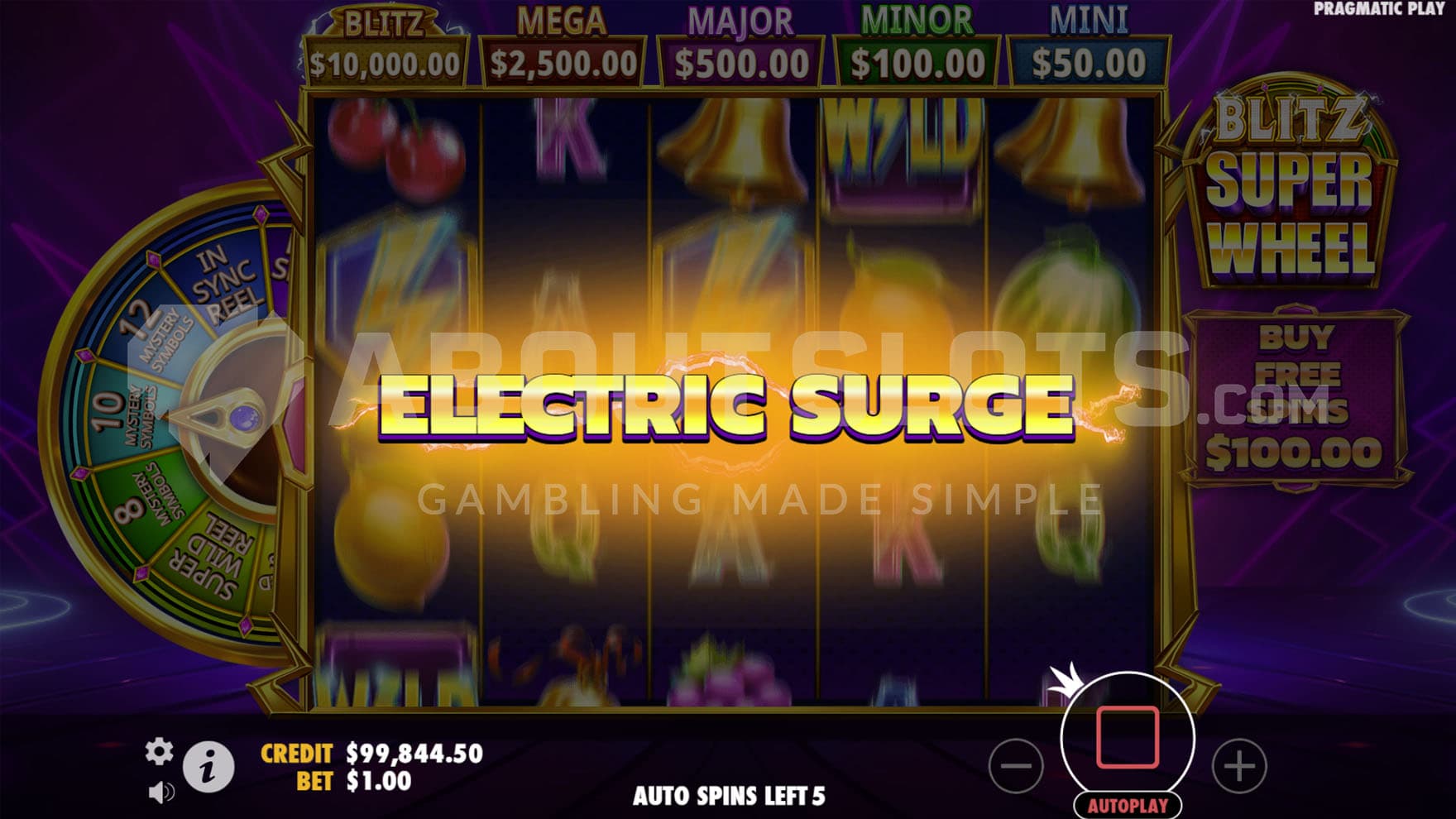 A triggering sequence for the Super Wheel feature.