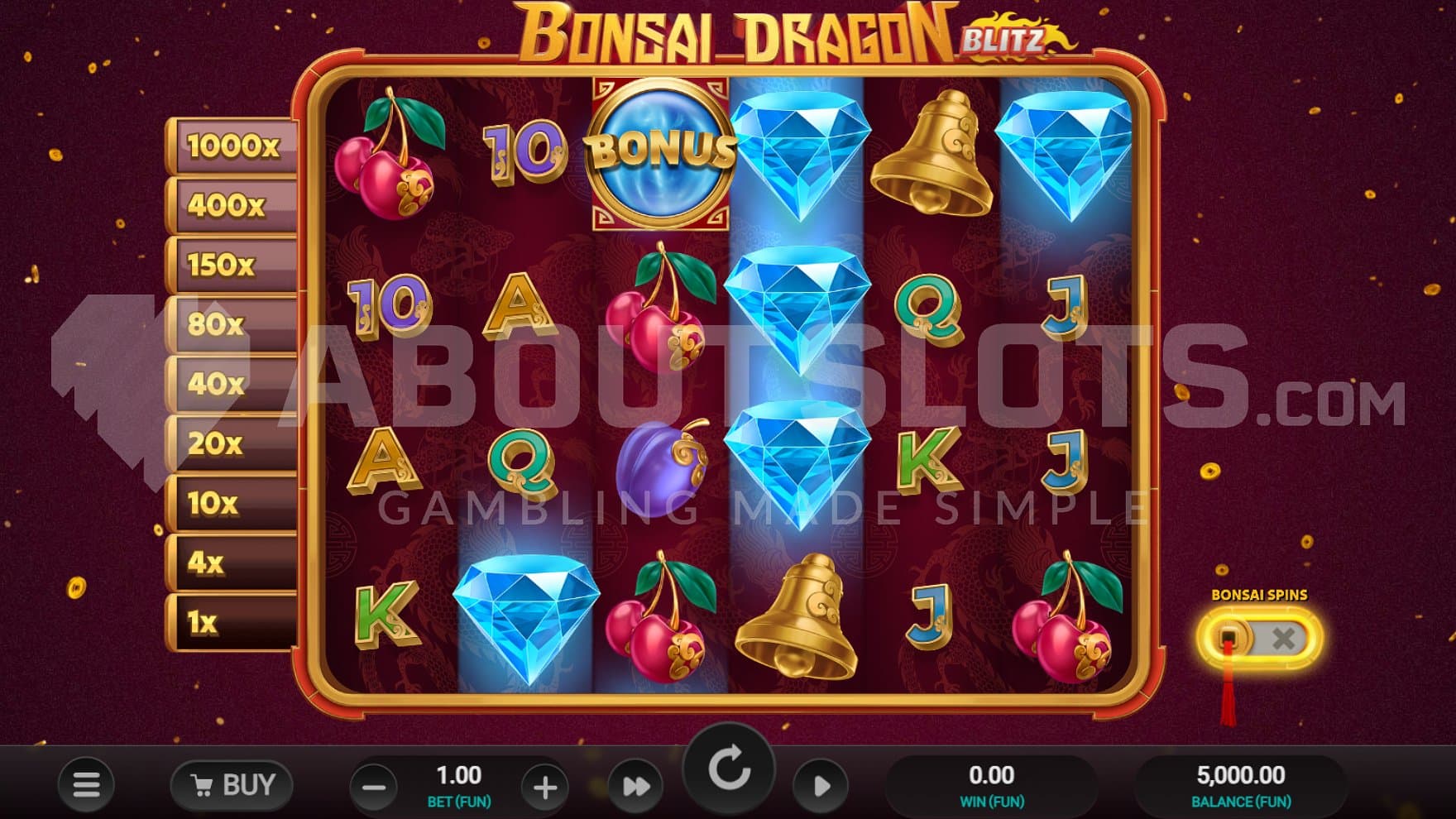 A casino slot with six reels and four rows.