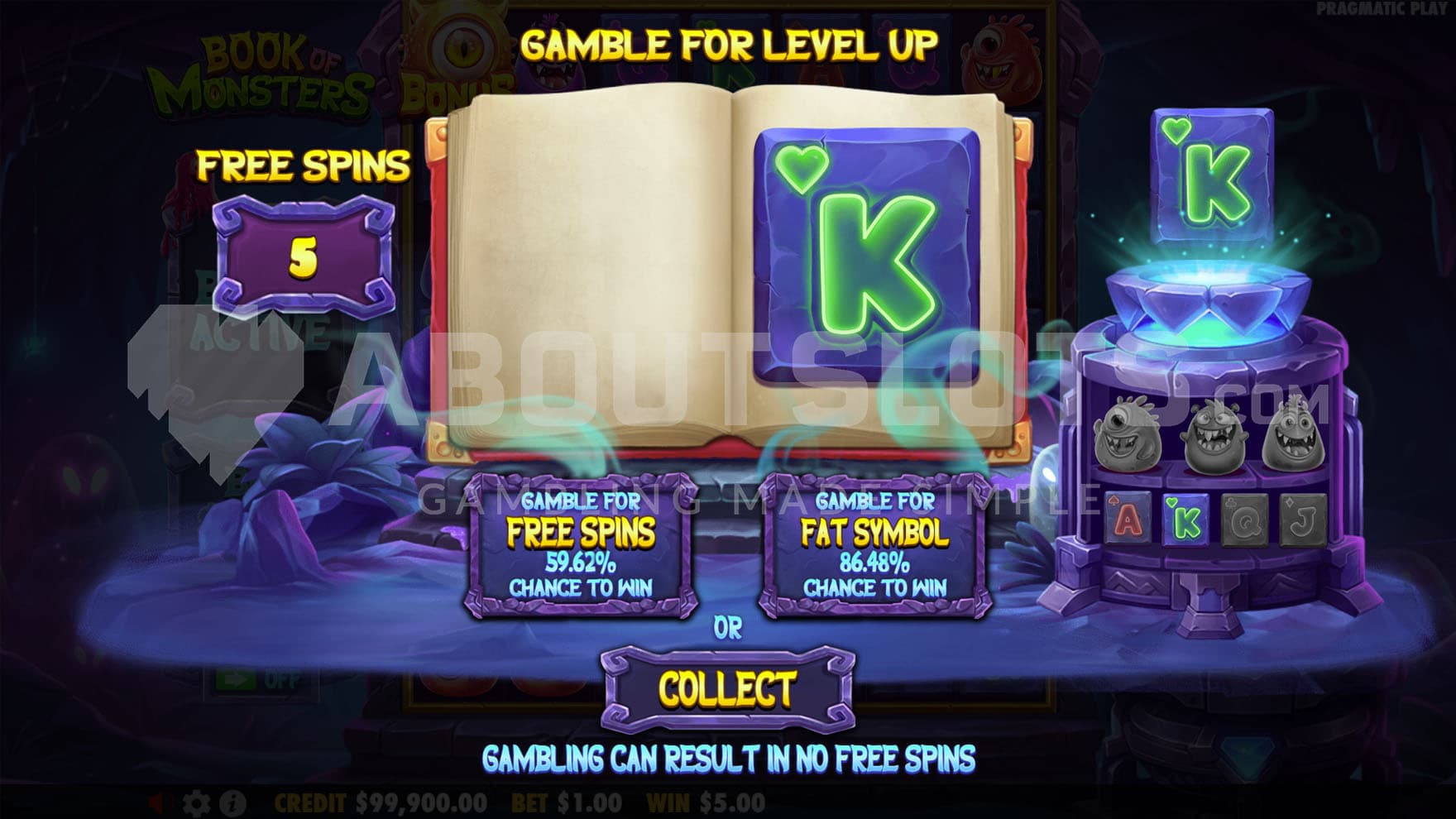 Gamble Feature available before the start of the bonus where players can gamble for more free spins and a better Fat Symbol.