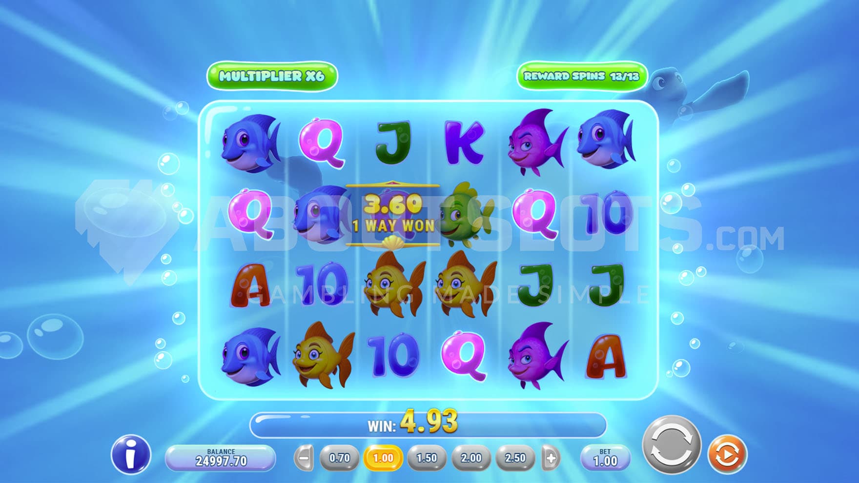 Reward Spins bonus in progress, showing a total multiplier accumulated to x6.