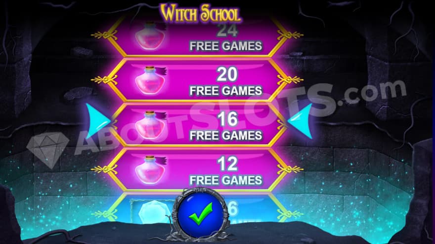Bonus wheel in pink showing various amounts of free spins.