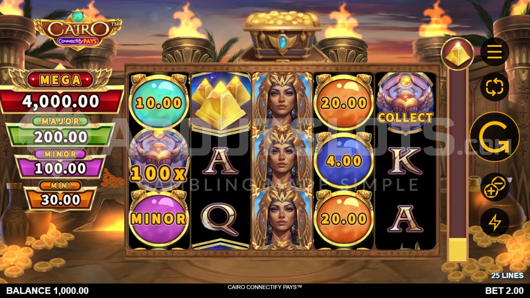A casino slot in the Egyptian desert.