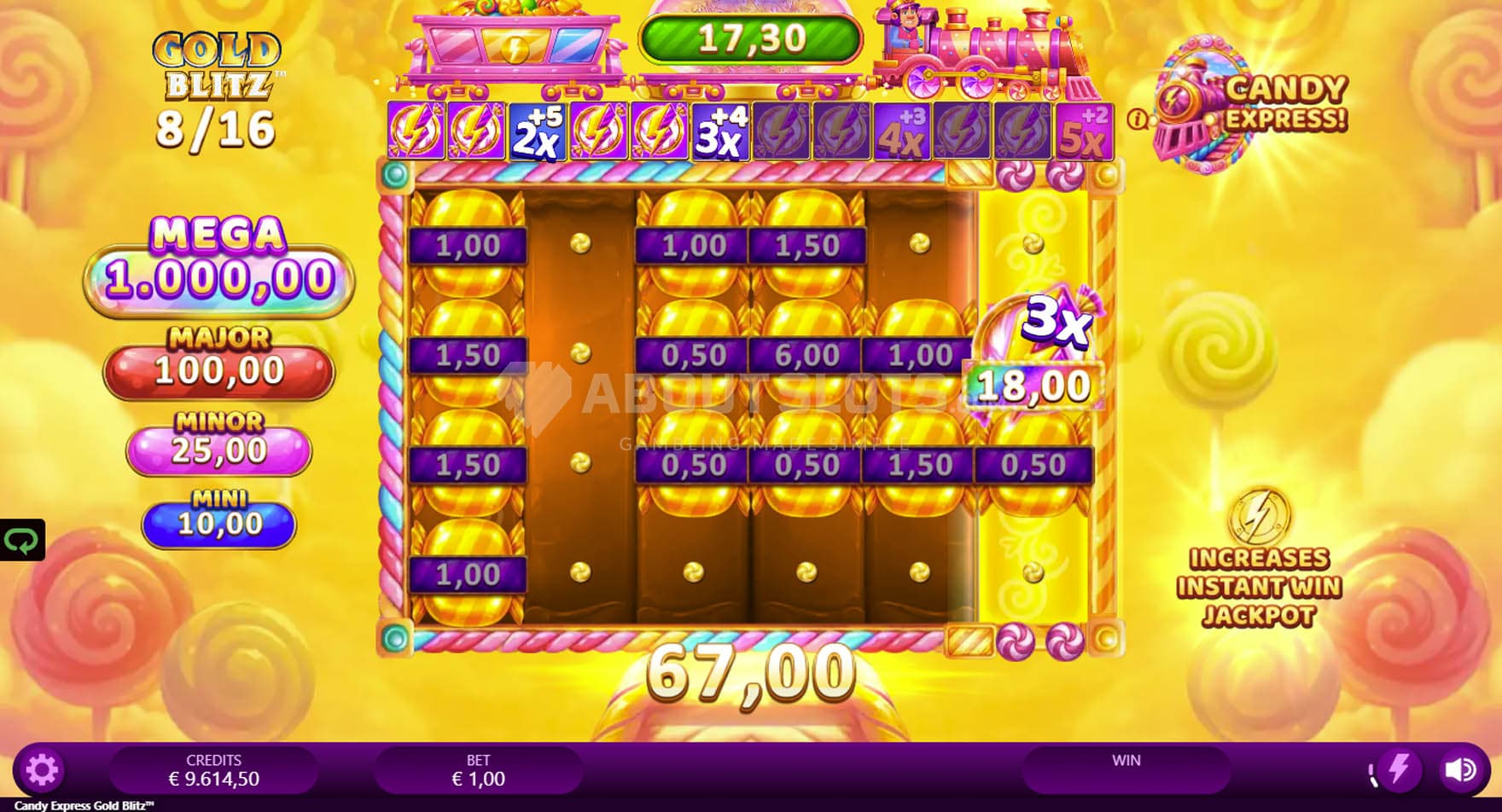 Gold Blitz bonus in progress, showing multiple cash prizes being collected and multiplied by x3.