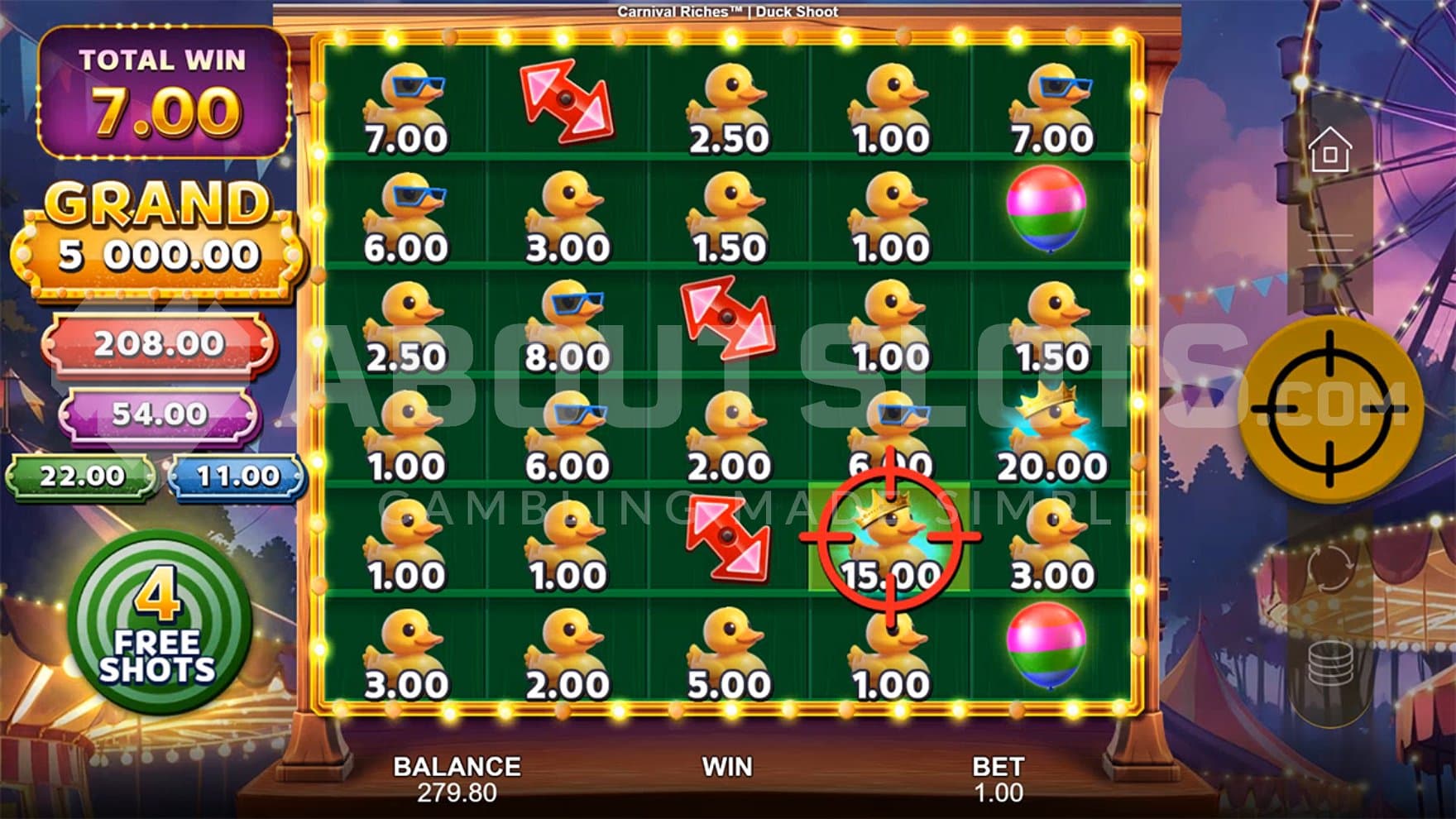 Yellow rubber ducks on the reels.