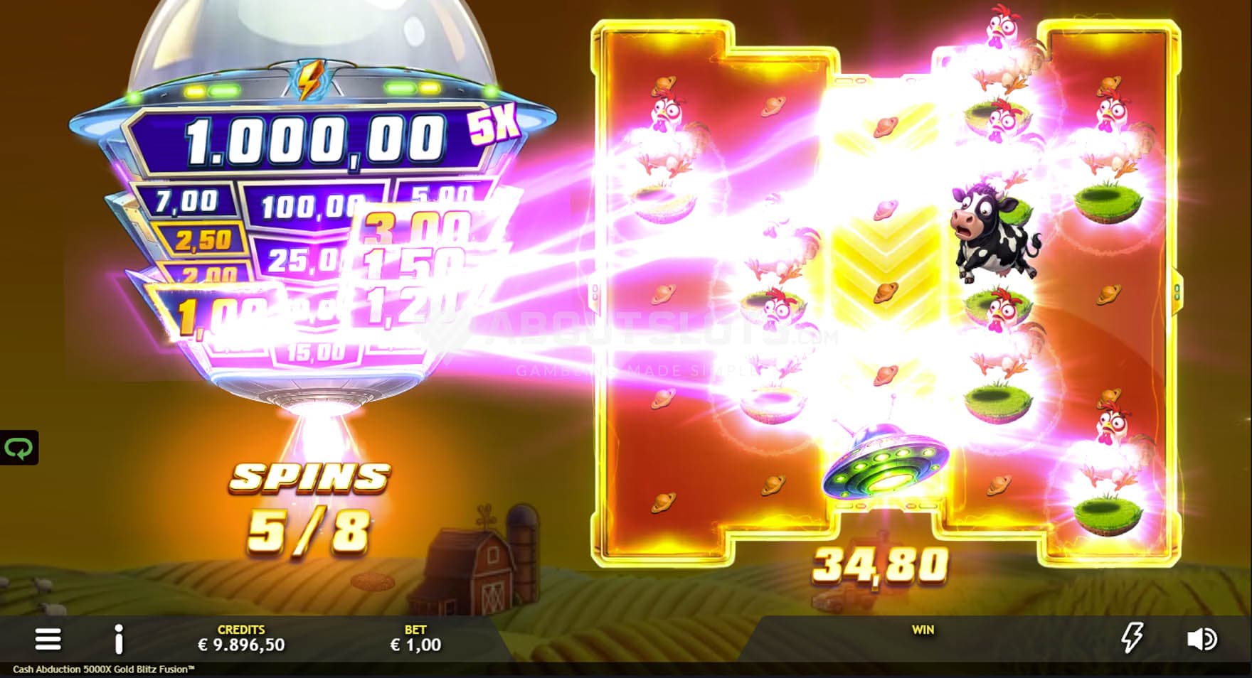 Screenshot of the Gold Blitz bonus in progress, showing multiple cash symbols activating prizes on the tower.