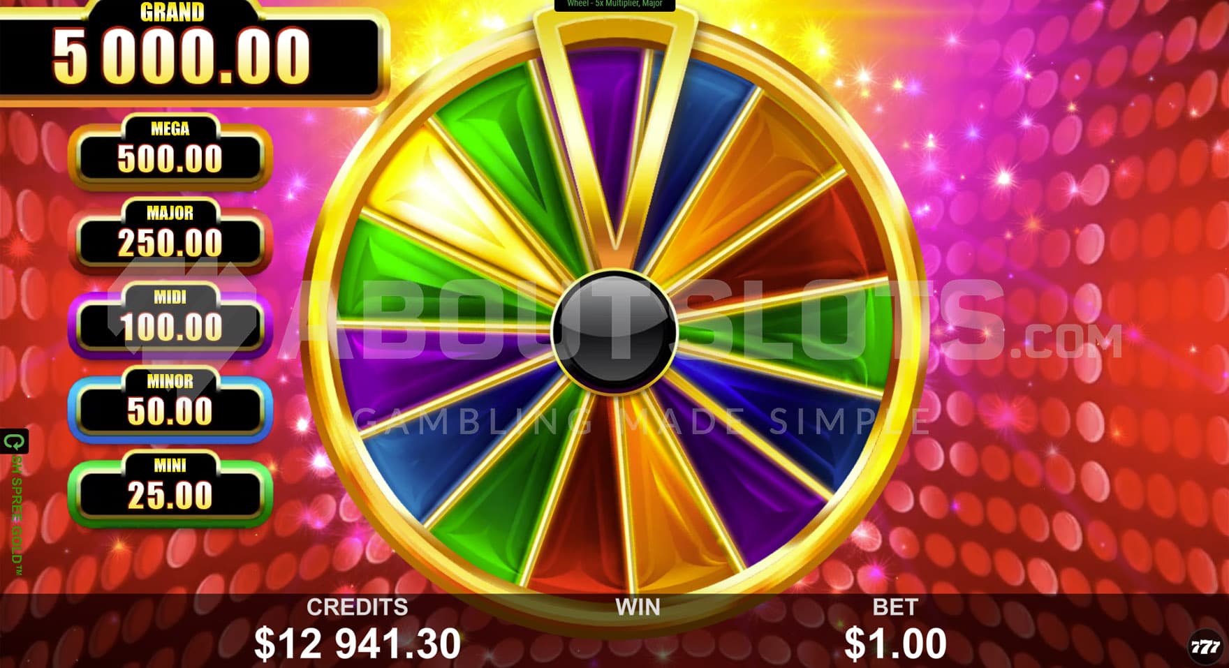 Wheel Bonus in progress, raffling one of the jackpot prizes.