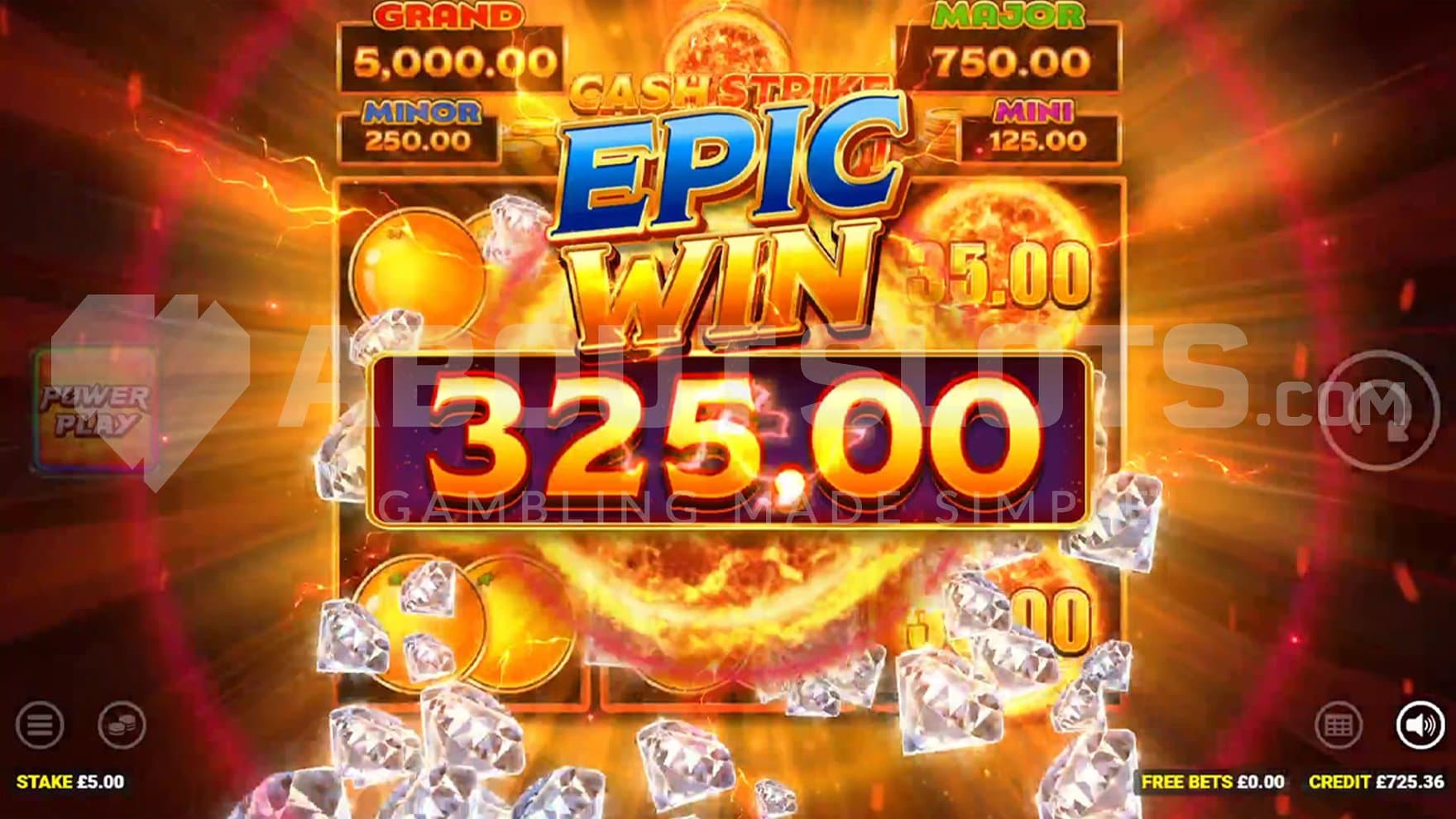 A win screen of a 65x win.