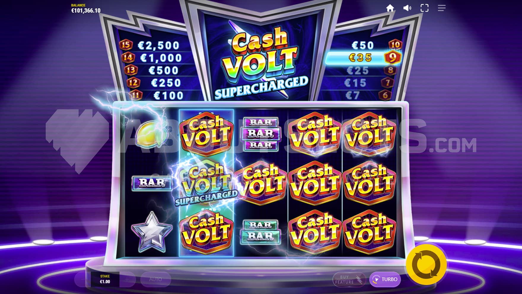 Cash Volt Prize triggered in the base game for landing 10 Cash Volt symbols.