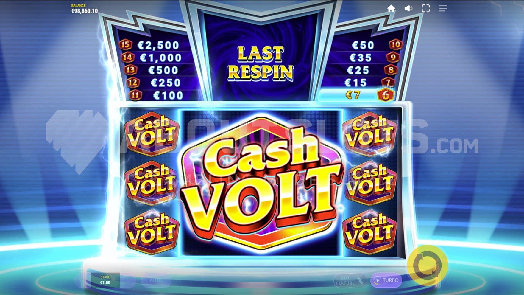 Overvoltage Spins bonus in progress, showing a full grid of Cash Volt symbols.