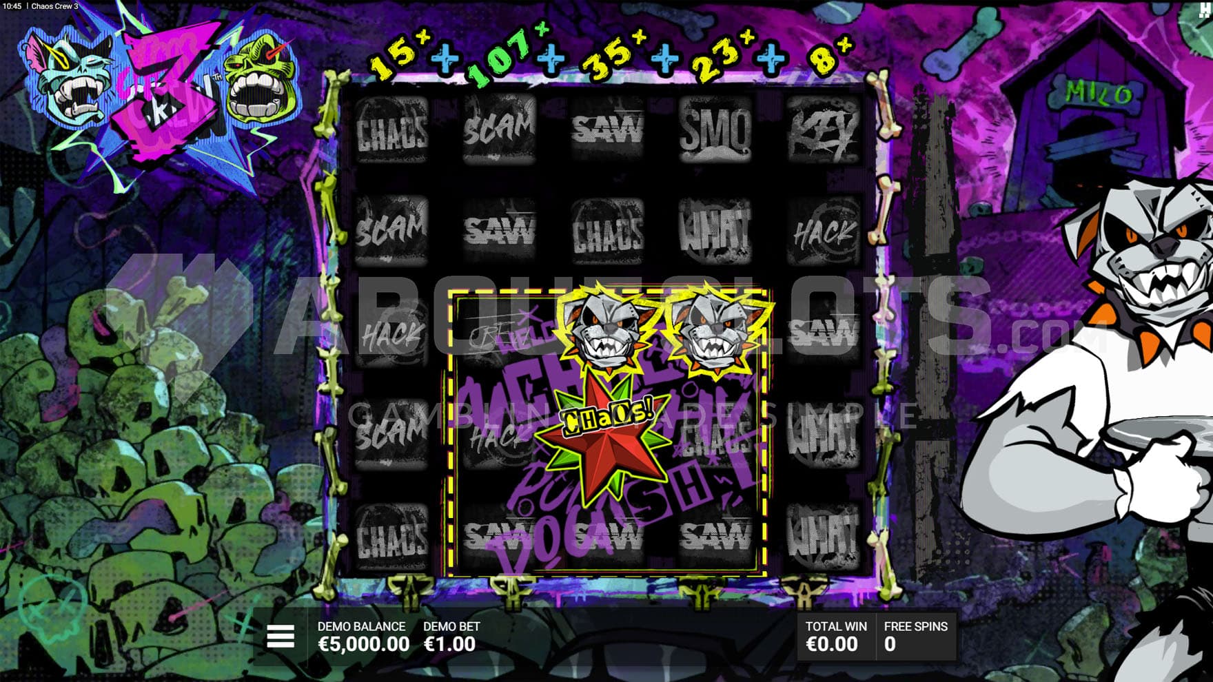 The Korrupted K9 Bonus in progress showing 2 Glitch Dog symbols caught in the radius of the Chaos Upgrade symbol.