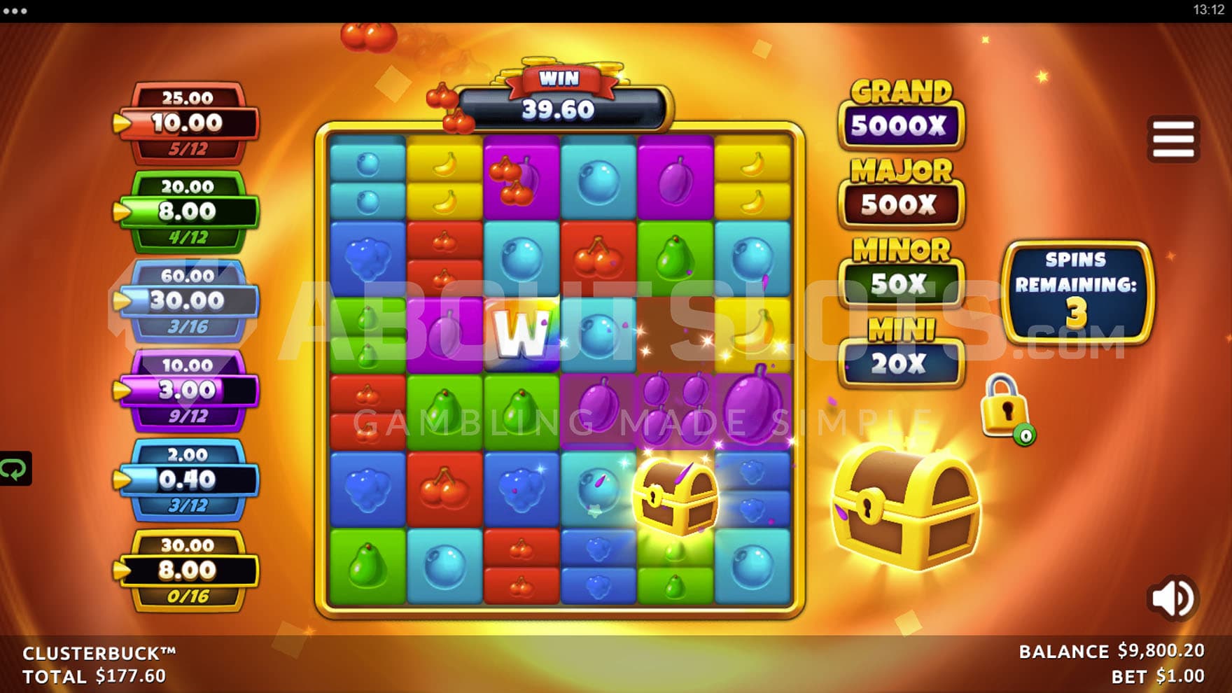 Free Spins bonus in progress, showing multiple win meters advanced to higher tiers.