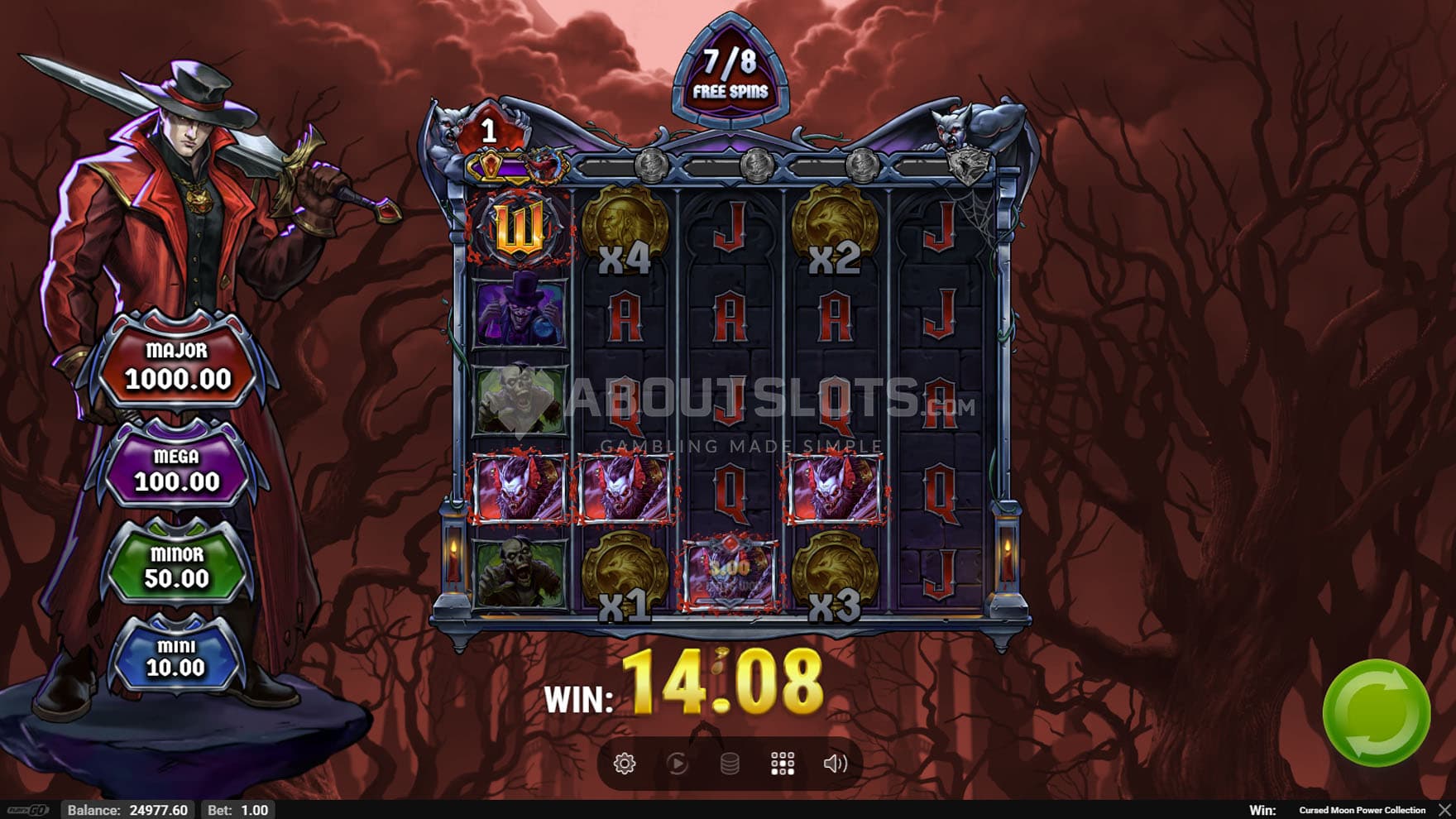 Free Spins Bonus in progress.