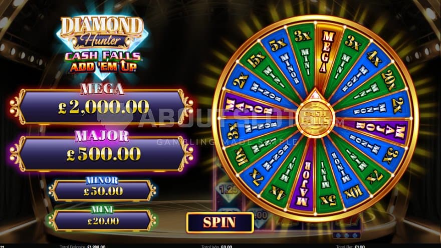 diamond-hunter-cash-falls-bang-bang-games-casino-slot-wheel.jpg