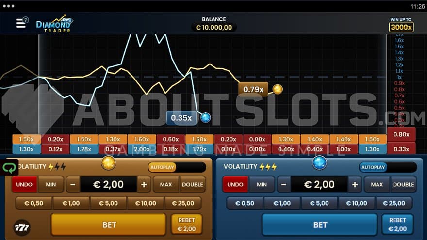 diamond-trader-buck-stake-entertainment-casino-slot-base-game.jpg