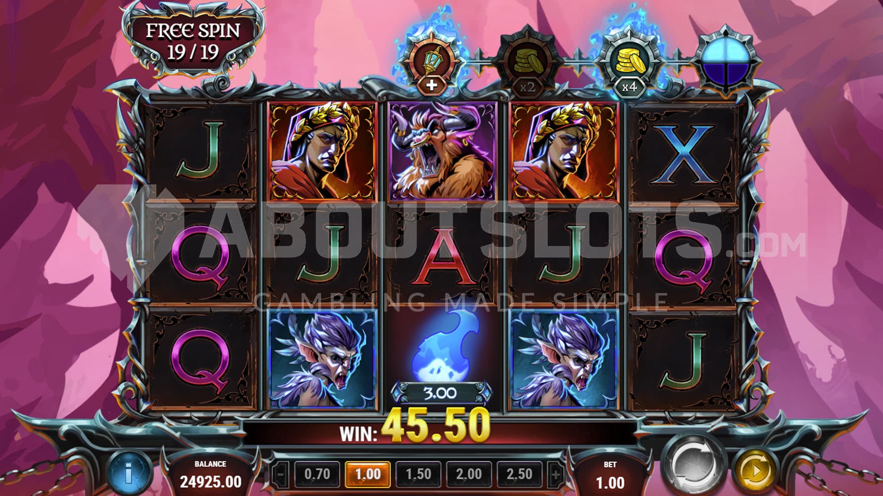 Free Spins bonus in progress, showing 3 out of 4 upgrades unlocked.