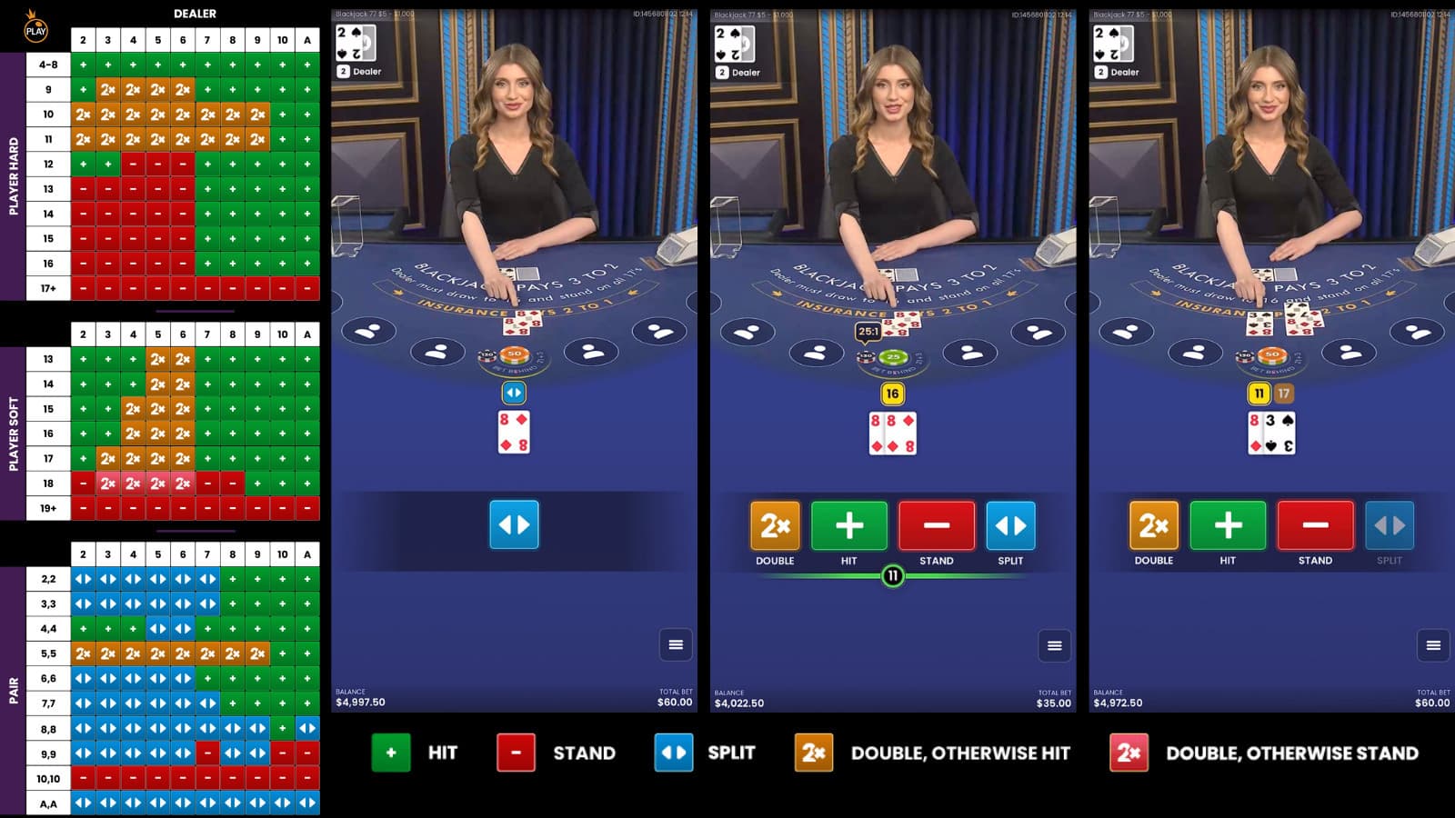 double-down-after-split-chart-with-three-game-plays-pragmatic-play-black-jack (1).jpg