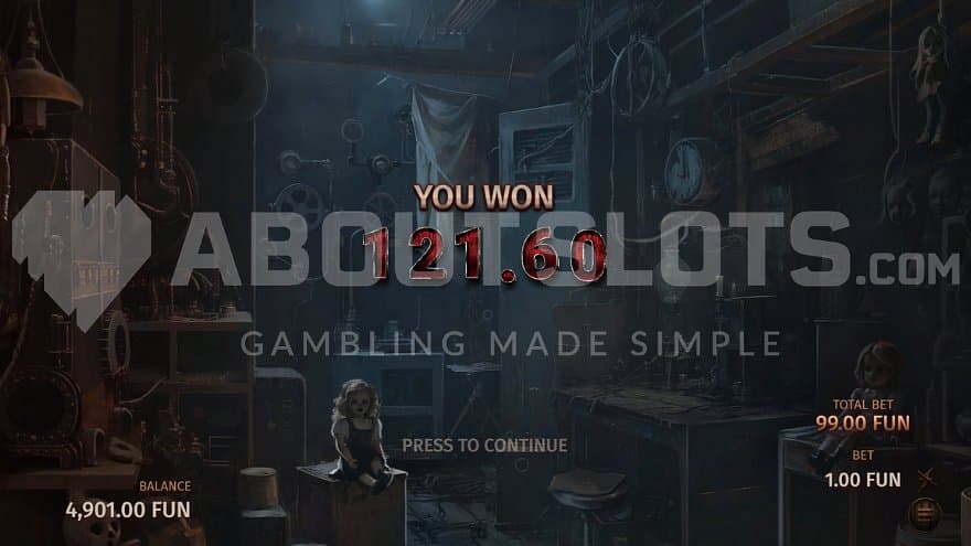 A screen congratulating to a win of 121.6X the bet.