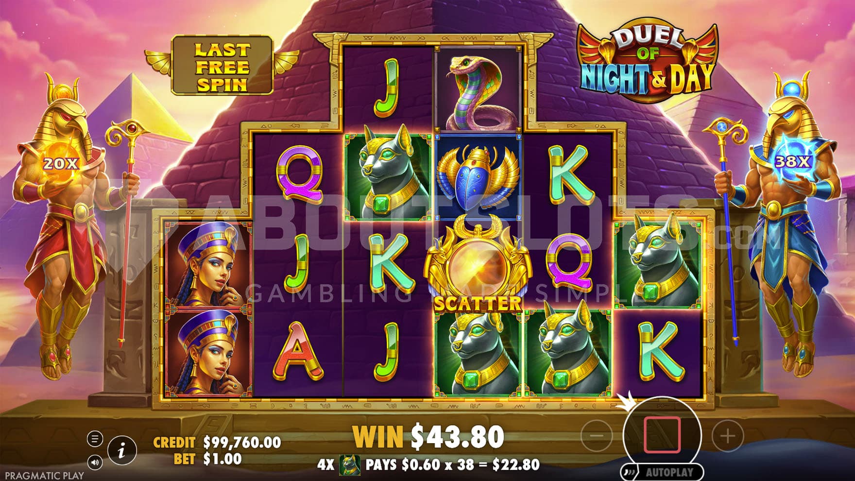 Free Spins bonus in progress, showing both gods with increased multipliers and a high win occurring on the grid.