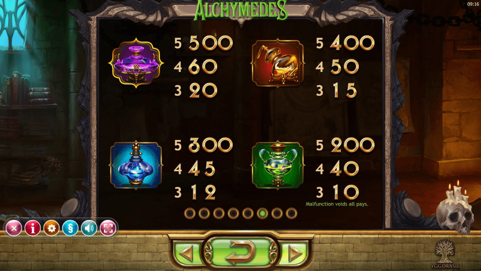 Alchymedes paytable