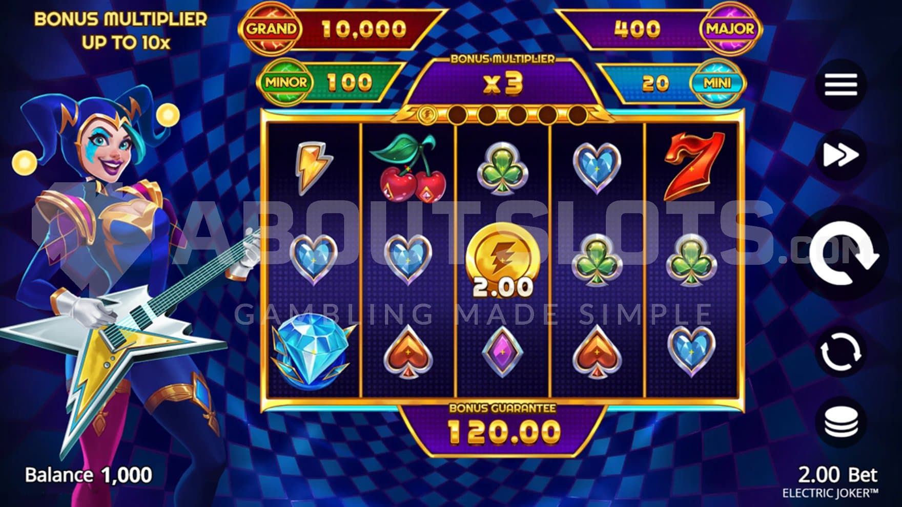 A casino slot with a joker holding an electric guitar.