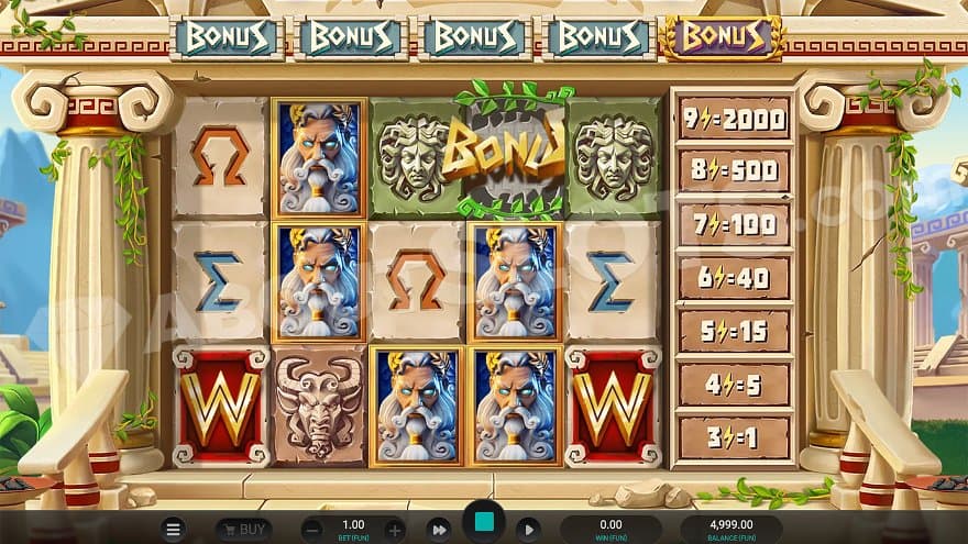 A casino slot with ancient Greek symbols.