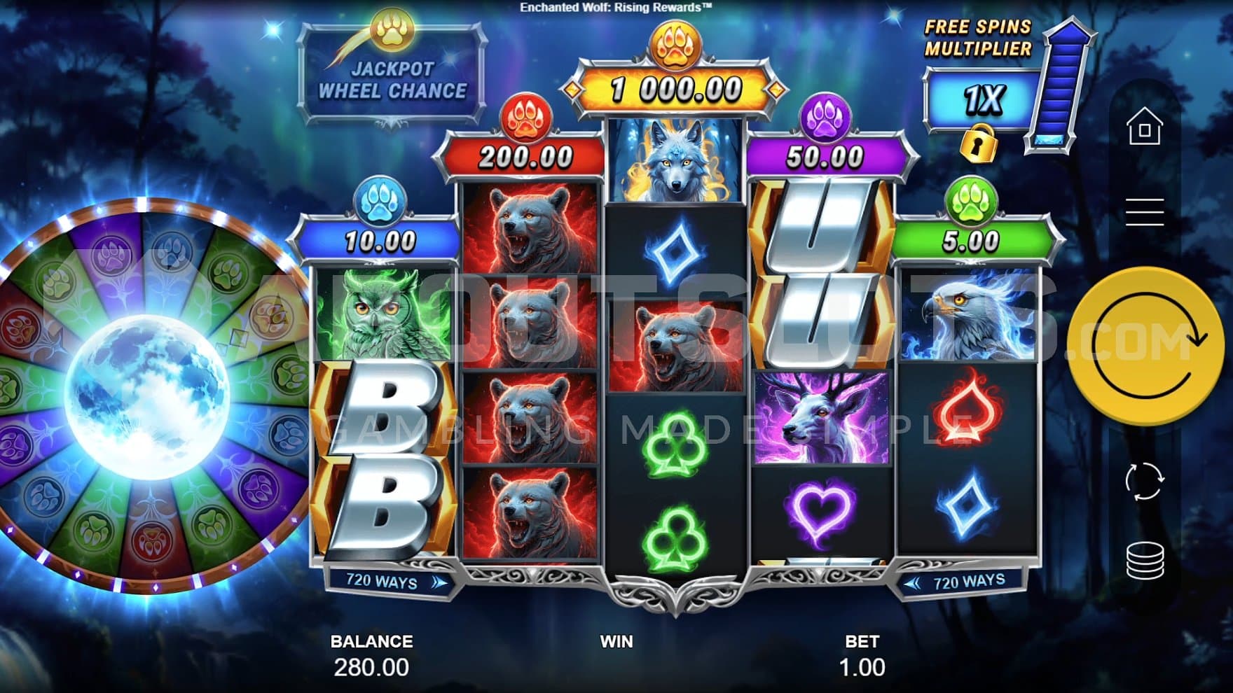 A casino slot in nature.