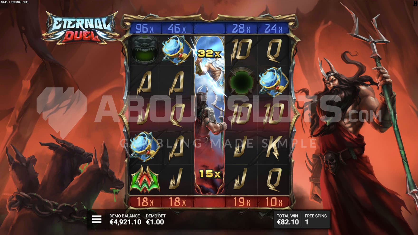 Hades Havoc Bonus, showing a Duel Reel with multipliers of x32 and x15.