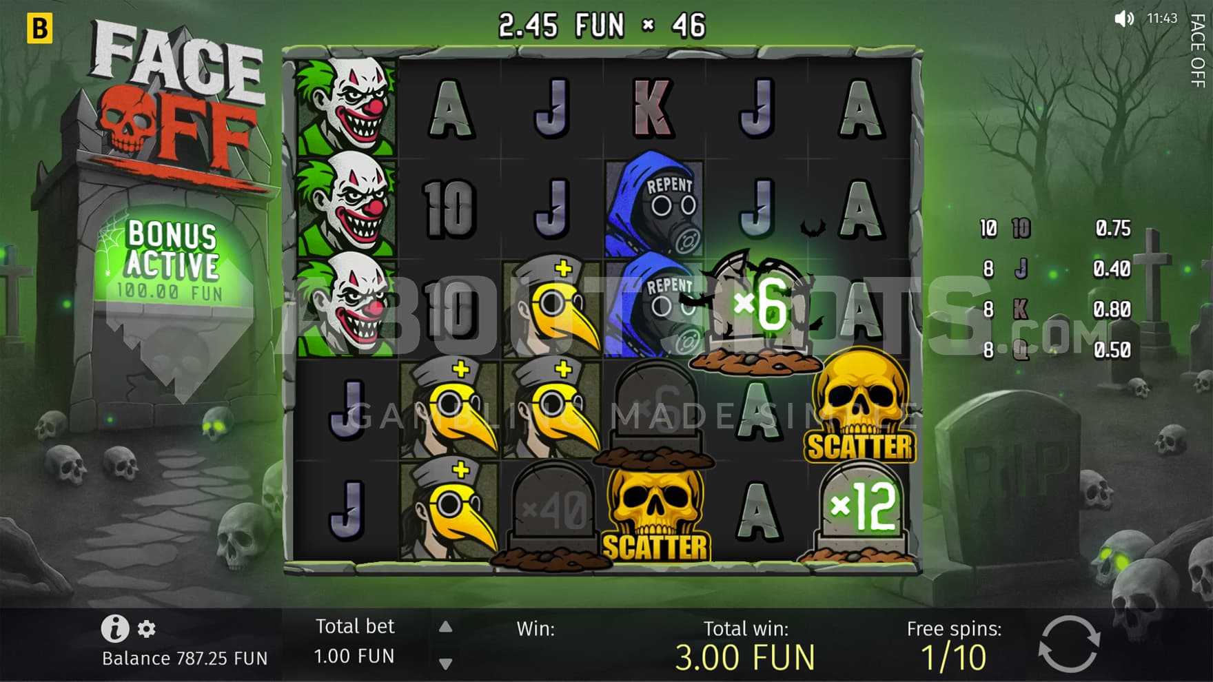 Free Spins bonus in progress, showing several Multiplier symbols awarding their combined value to boost the payout.