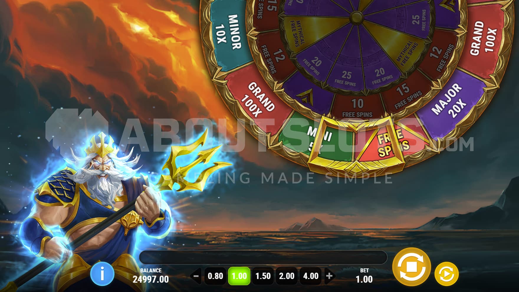 Poseidon's Wrath Bonus in progress, showing a bonus wheel with various prizes.