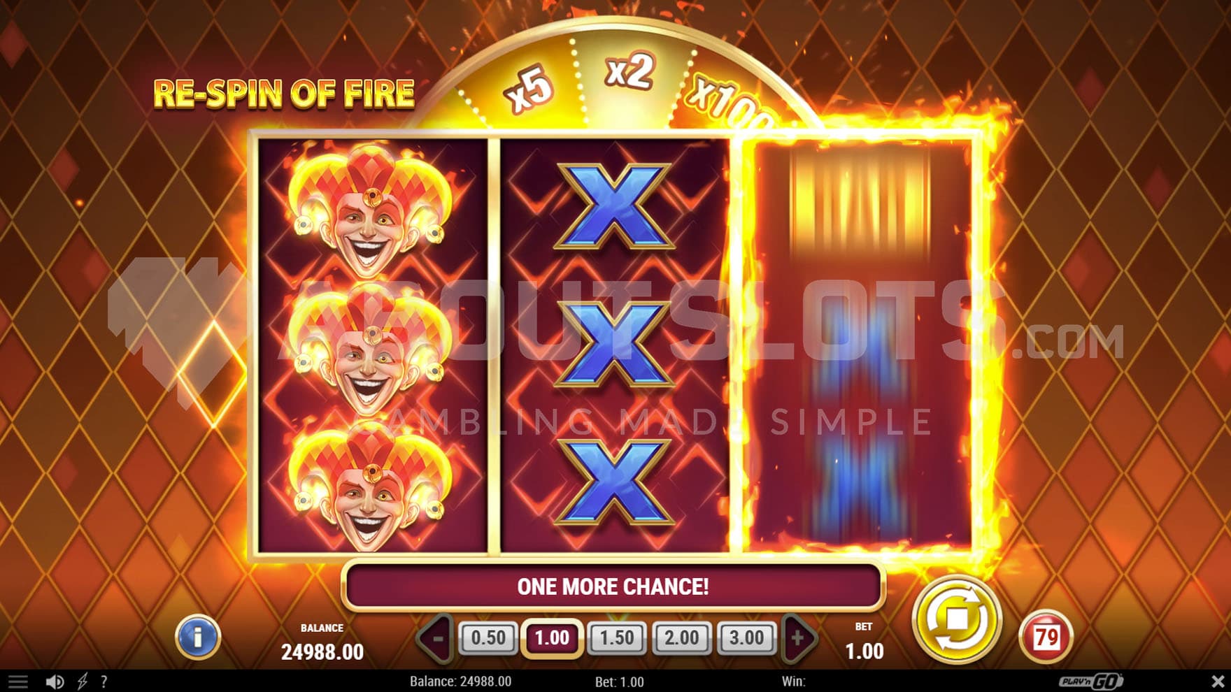 Re-Spin of Fire feature triggered, showing first reel full of Wilds, second full of icon X, and the third during a respin.