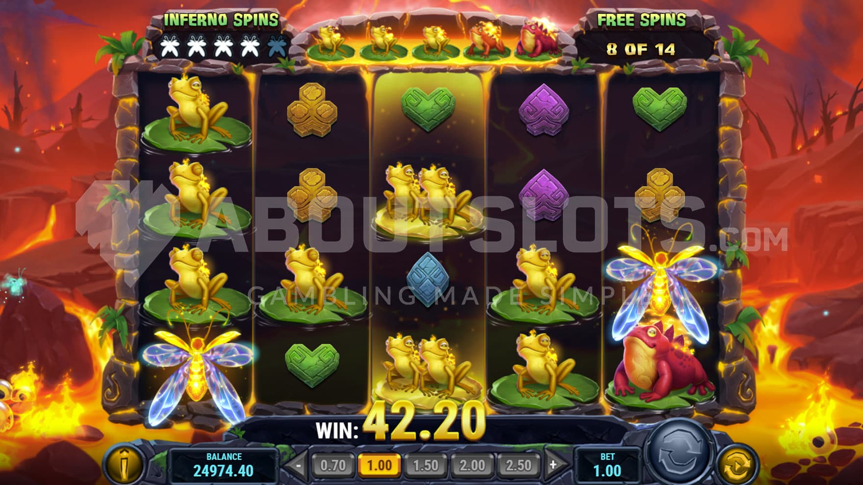 Free Spins bonus in progress, showing multiple toad symbols upgraded and 2 of them split on the middle reel.