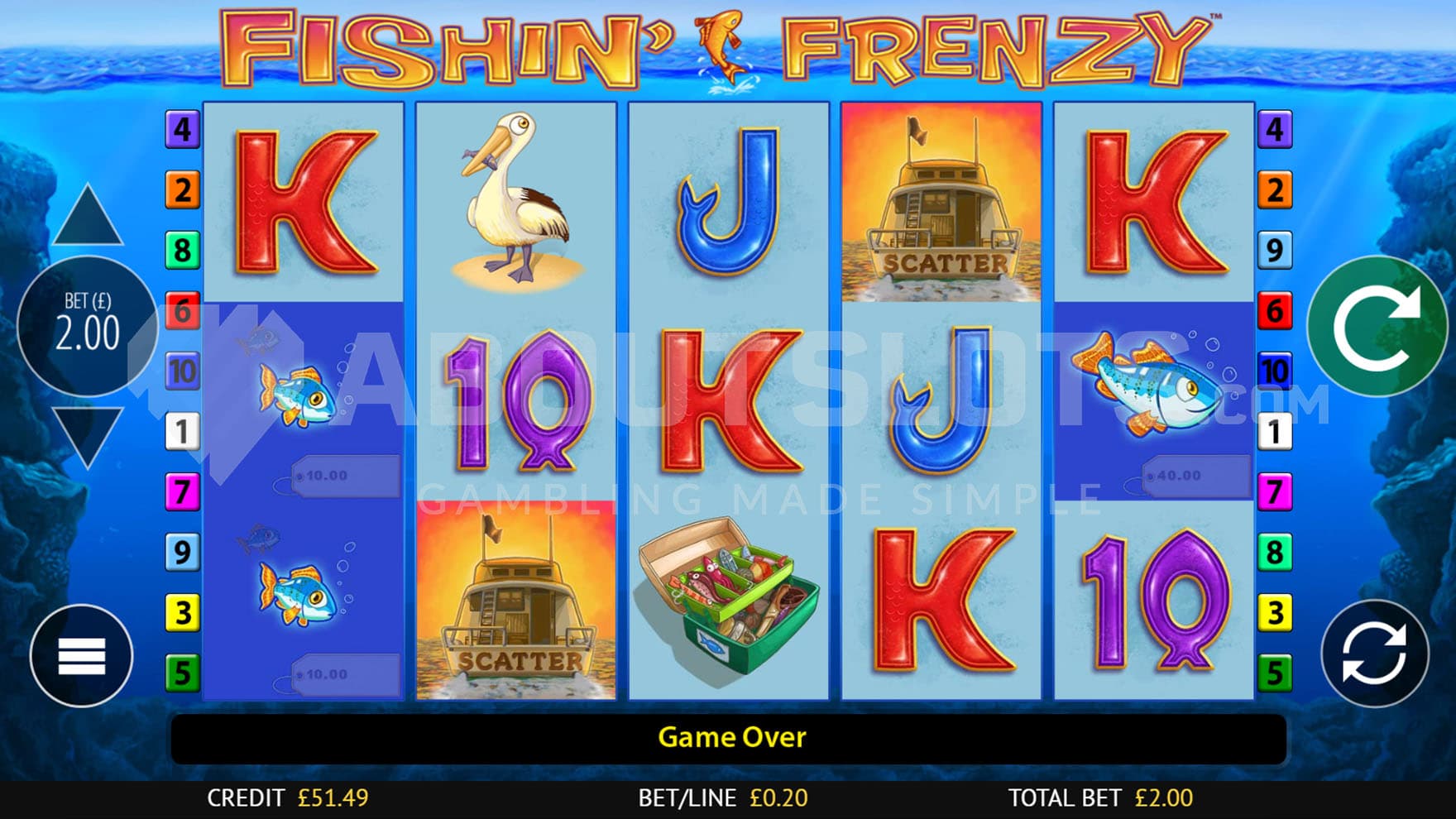 Base game view of a 5x3 grid with a mix of low, high-paying, and special symbols on the reels.