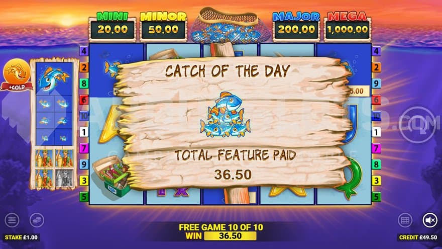 A total win of 36.5x in the Free Spins.