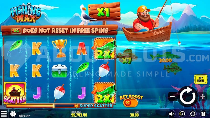 A casino slot with a fishing theme.