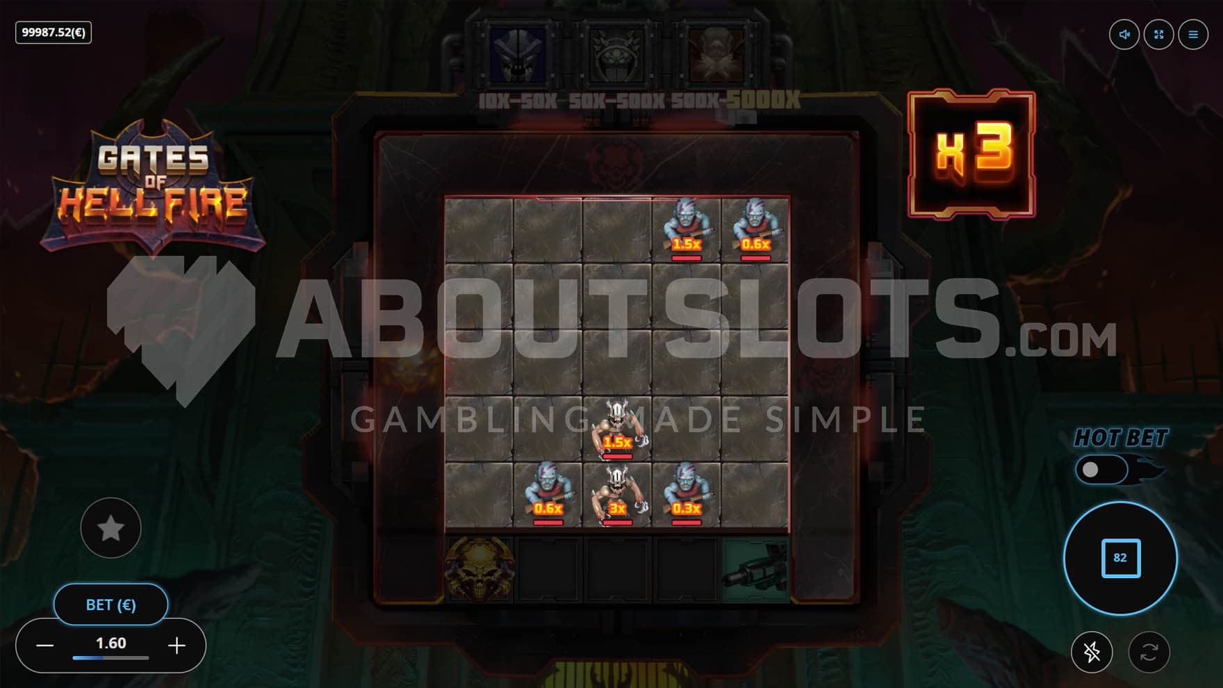 A multiplier of x3 triggered in the Hellbox, affecting all payouts on the grid.