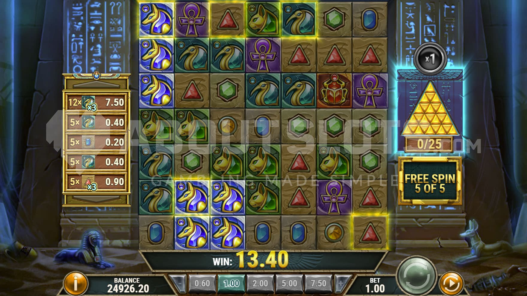 Free Spins bonus in progress, showing a symbol conversion through the Pyramid feature.