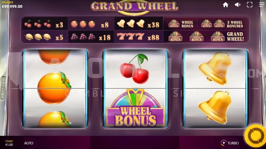 A basic casino slot with 3 reels and 1 row.