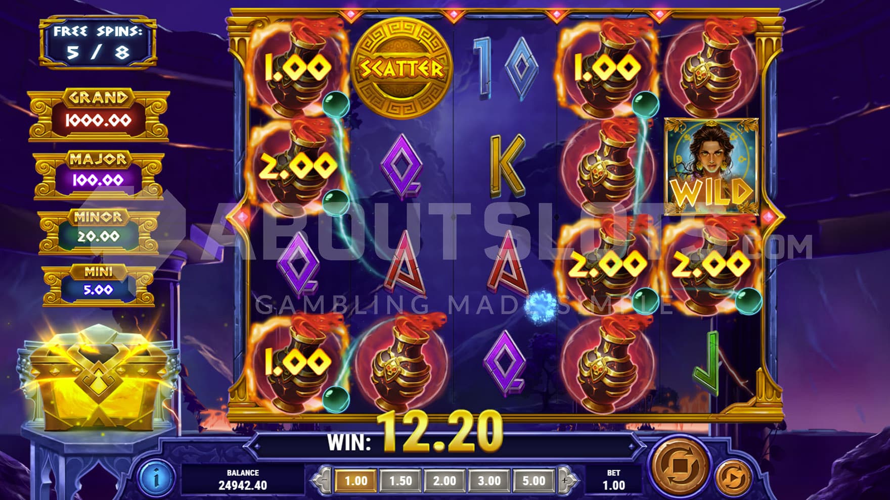 Free Spins bonus in progress, showing symbols revealed from Mystery Symbol carrying cash prizes.