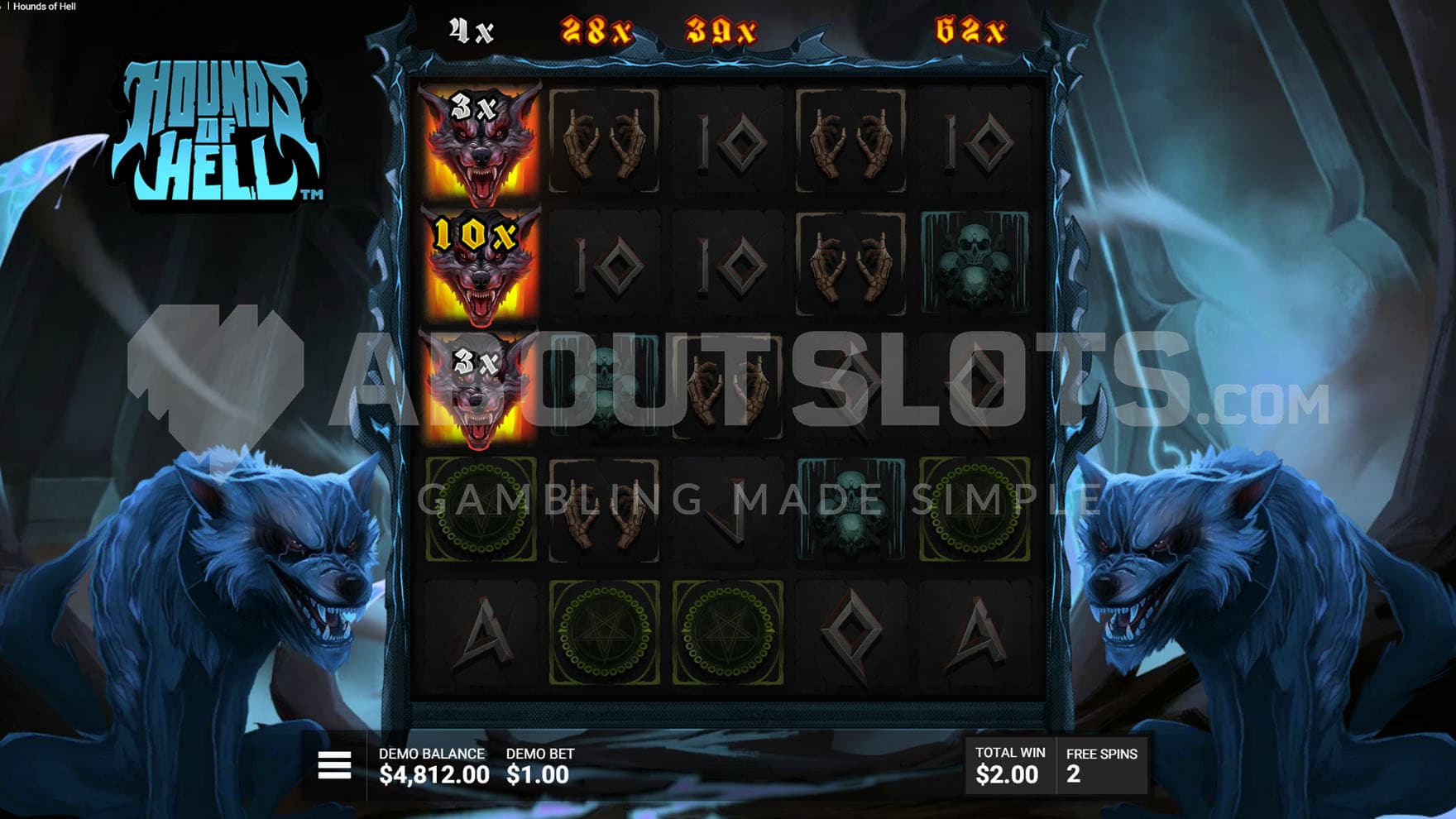 What The Hell! Bonus in progress showing several multiplier values accumulated above the reels and the Hellhound feature triggered.