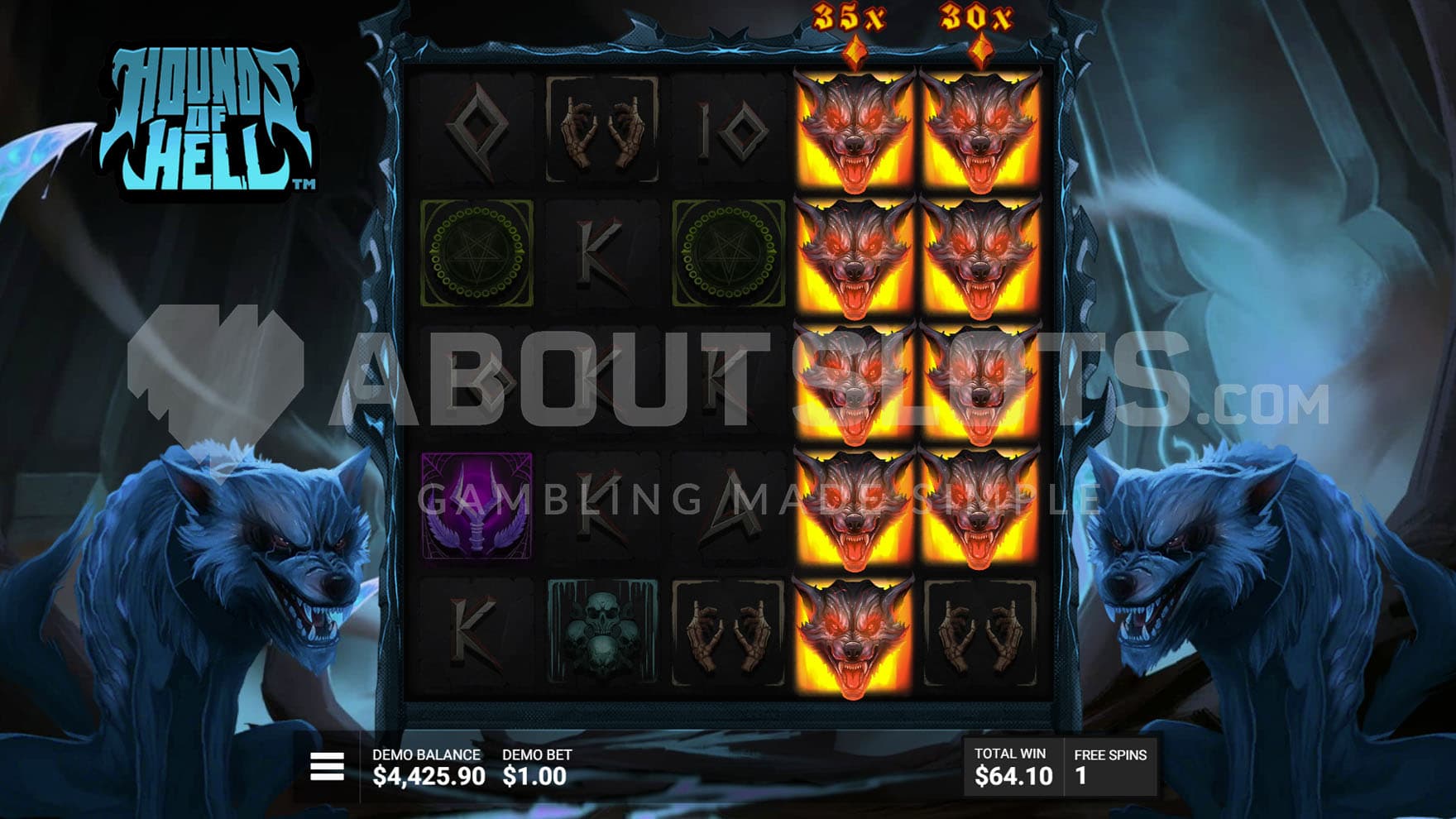 Who Let The Hounds Out?!? Bonus in progress, showing two activated Hell Reels with multiple Hellhound symbols awarding multipliers.