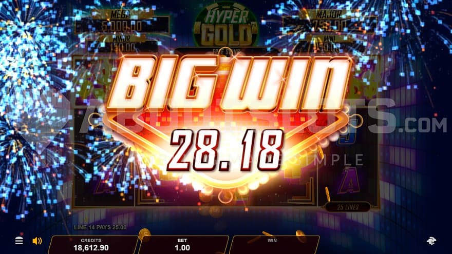 A win of 28.18X the bet.