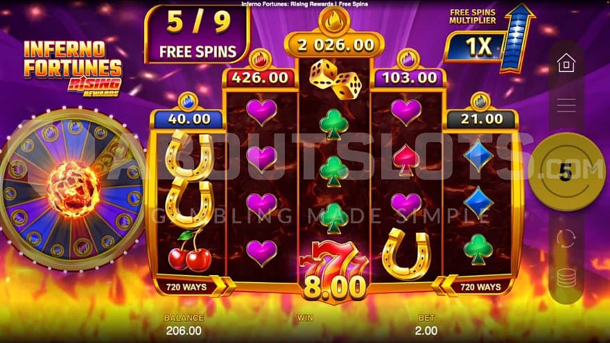 A win of 4X the bet on the fifth of nine Free spins.
