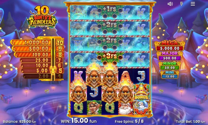 Bonus Game where the four Jackpots are being presented on the right side of the reels.