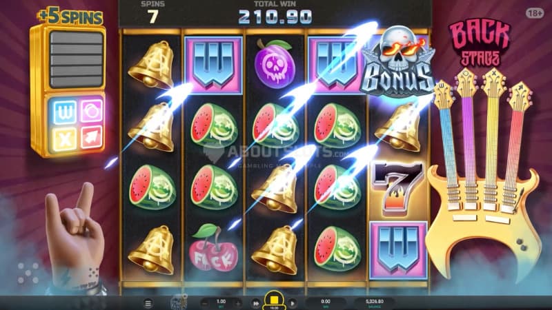 Backstage bonus feature being active where all four modifiers are activated.