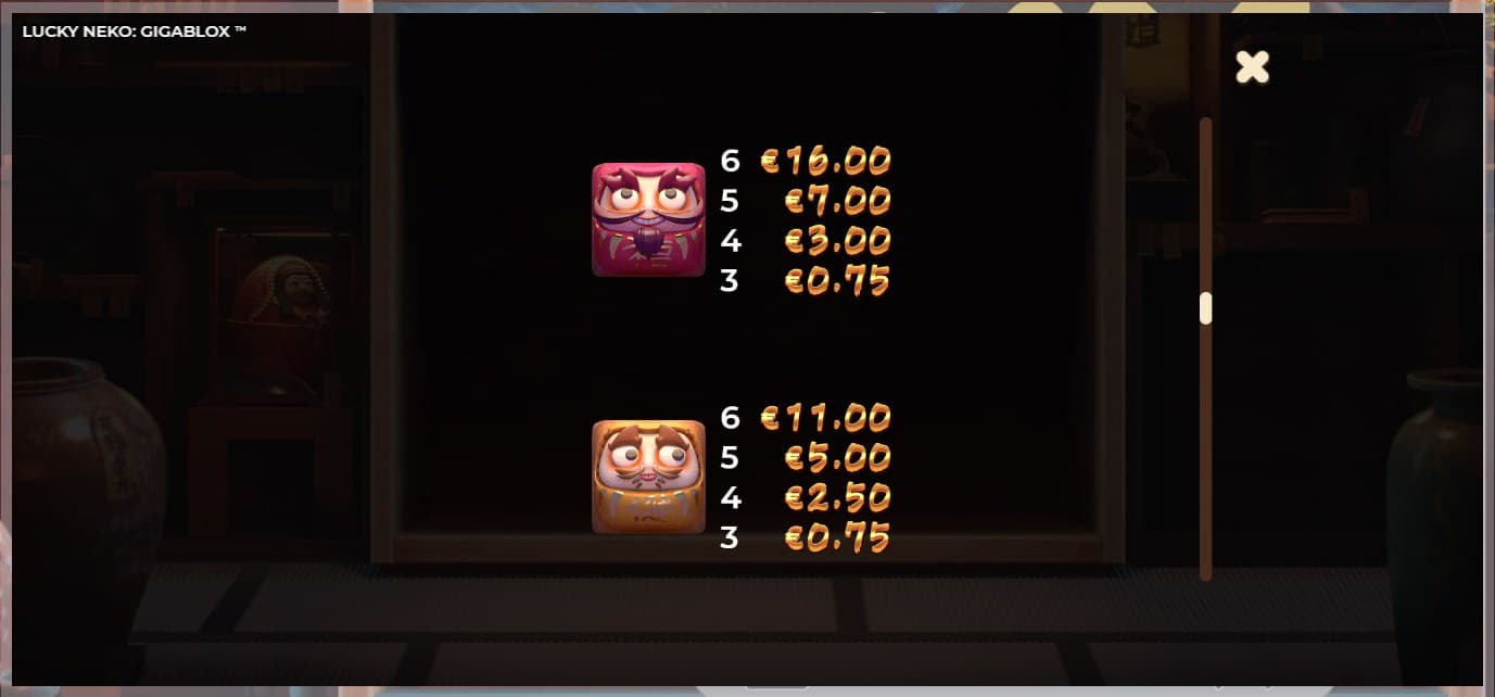 lucky-neko-gigablox-slot-bonus-paytable