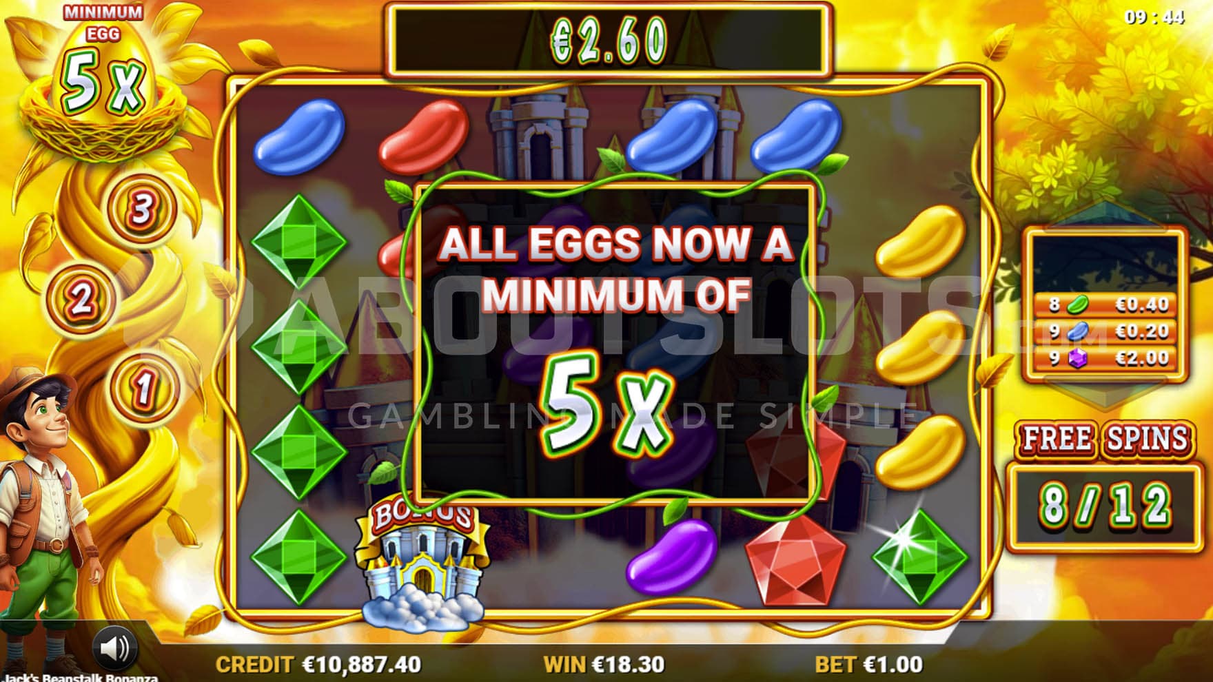 Free Spins bonus in progress, showing a minimum multiplier increased to x5.
