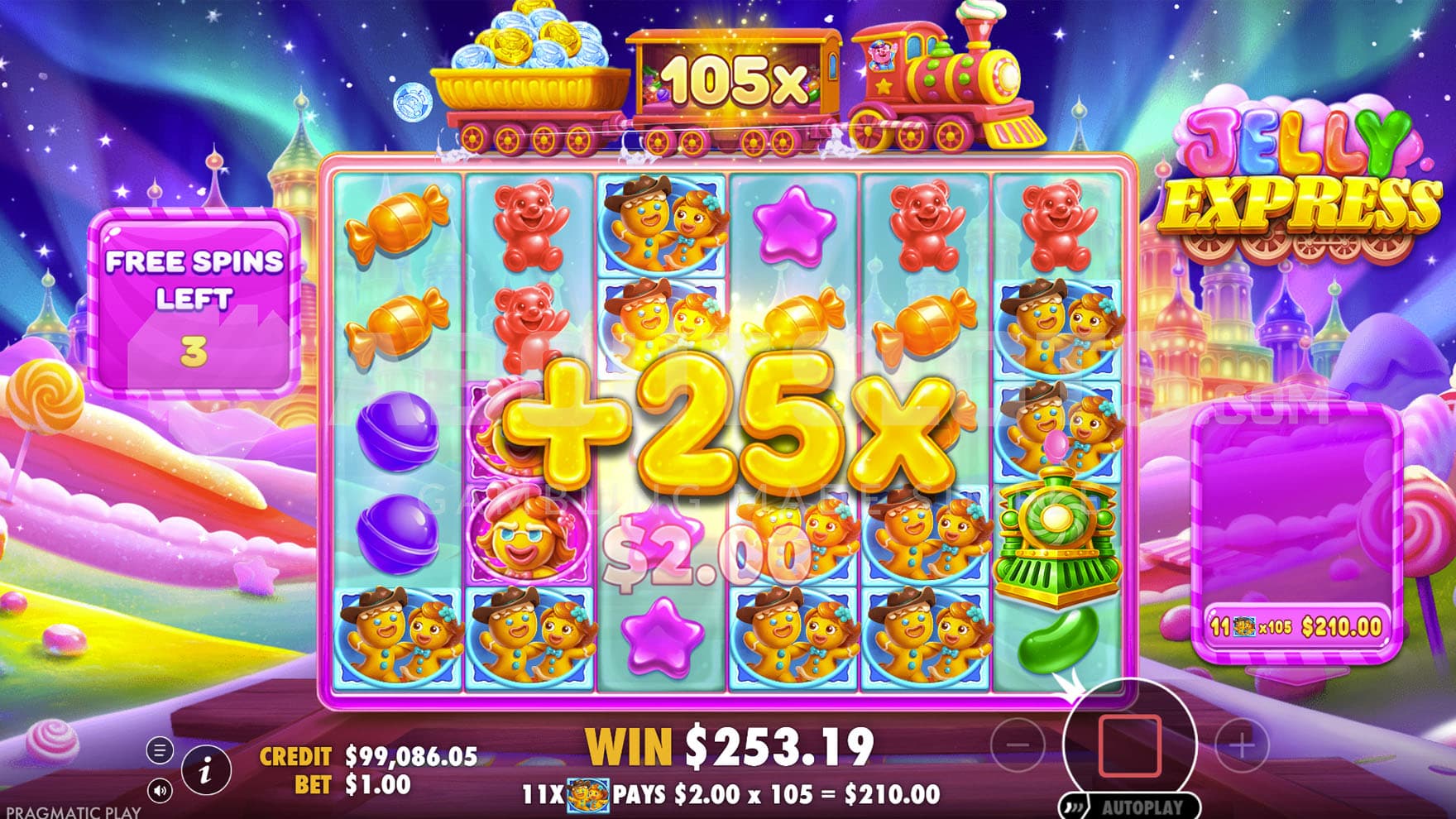 Screenshot of the Super Free Spins bonus in the Jelly Express slot by Pragmatic Play, showing a multiplier of +25 being activated.