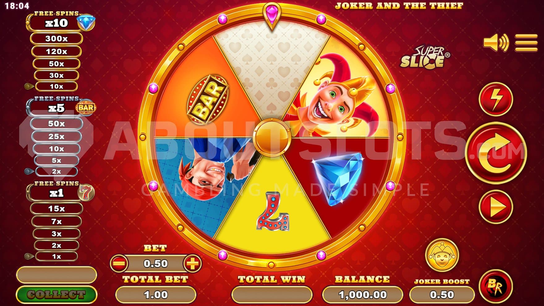 A wheel with different prizes.