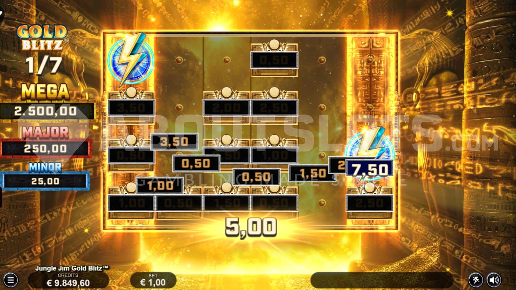 Twelve cash symbols and two collect symbols on the reels in the Gold Blitz Feature.