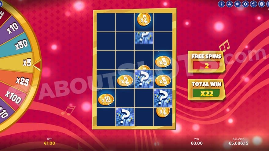 Free Spins bonus game with a wheel on the left with various multipliers.